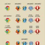 Internet Explorer 5