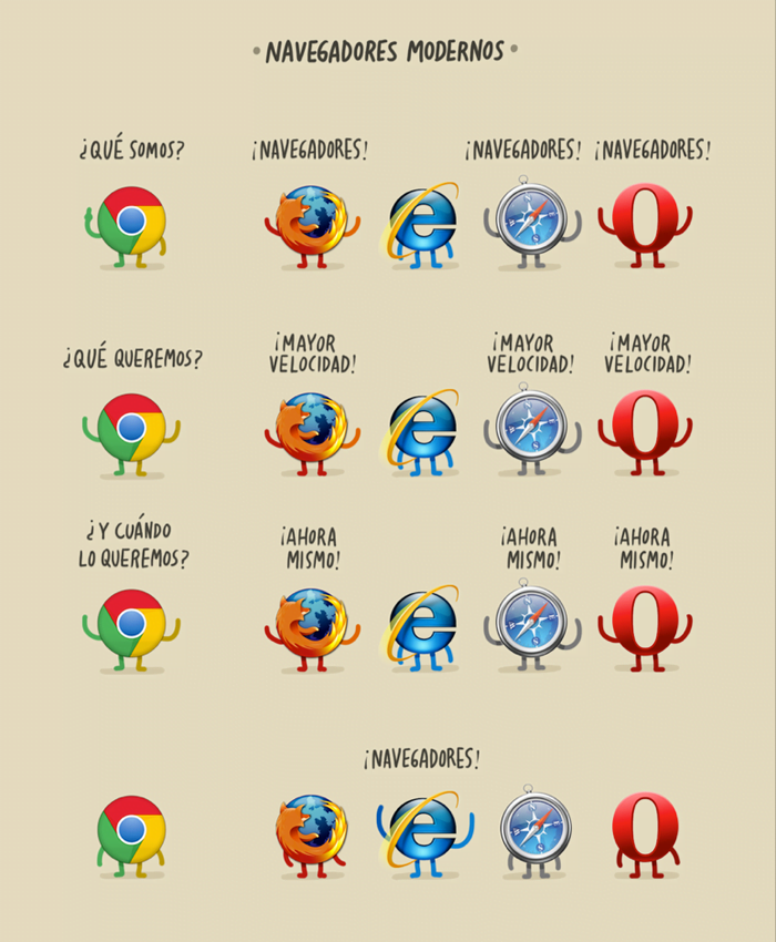 Internet Explorer 45